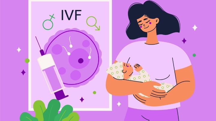 The Worldwide Rise of IVF - IVF Success rates and Popularity Across Nations